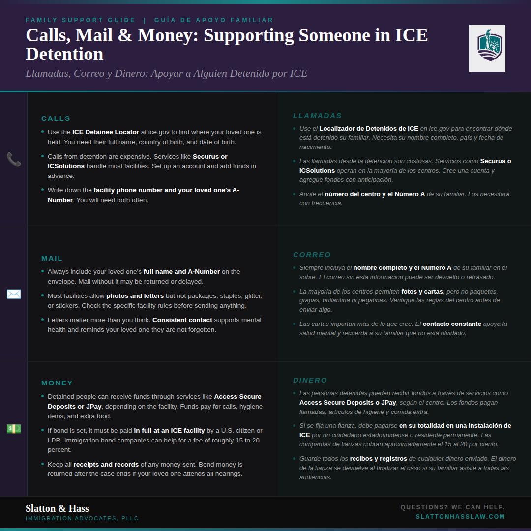 Slatton & Hass bilingual guide: Calls, Mail & Money — supporting someone in ICE detention.