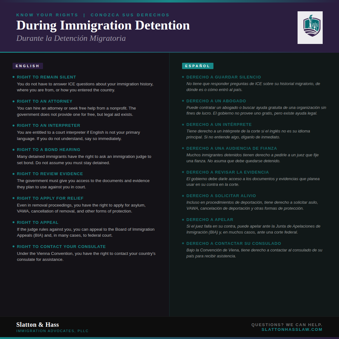 Slatton & Hass bilingual guide: Know Your Rights During Immigration Detention.