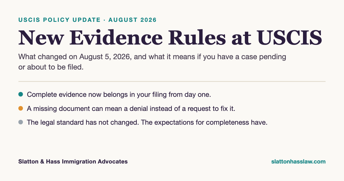 Graphic summarizing USCIS Policy Alert PA-2026-05: complete evidence belongs in your filing from the start, a missing document can lead to a denial instead of a request to fix it, and the underlying legal standard has not changed.